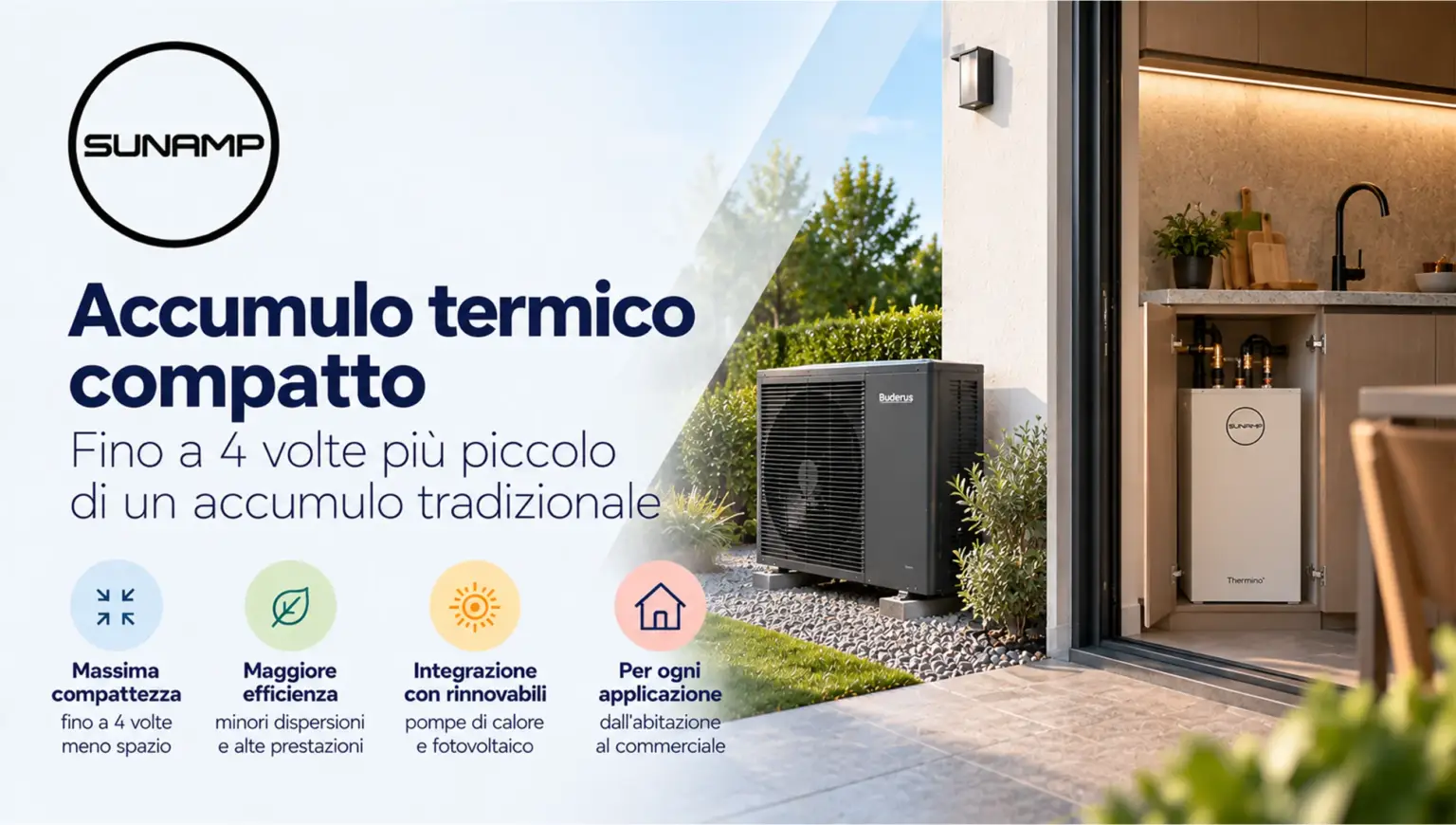 Accumulo termico compatto sunamp